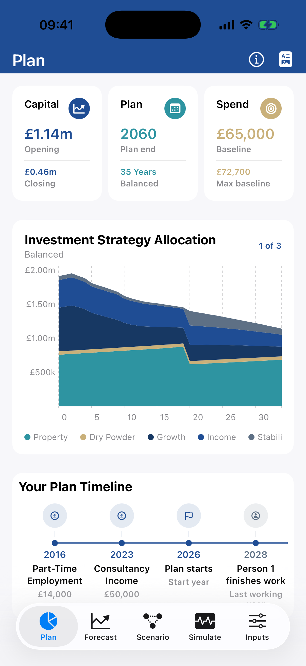 RetireOS Plan dashboard